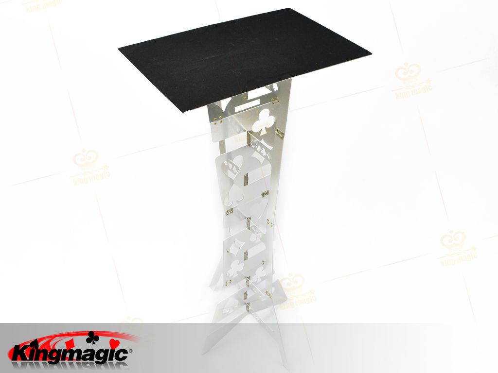 Gấp các kim loại bảng (bảng xuất hiện)